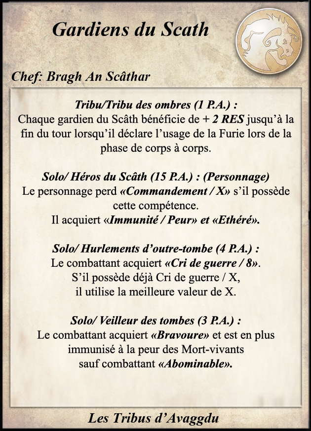 Gardiens du Scâth